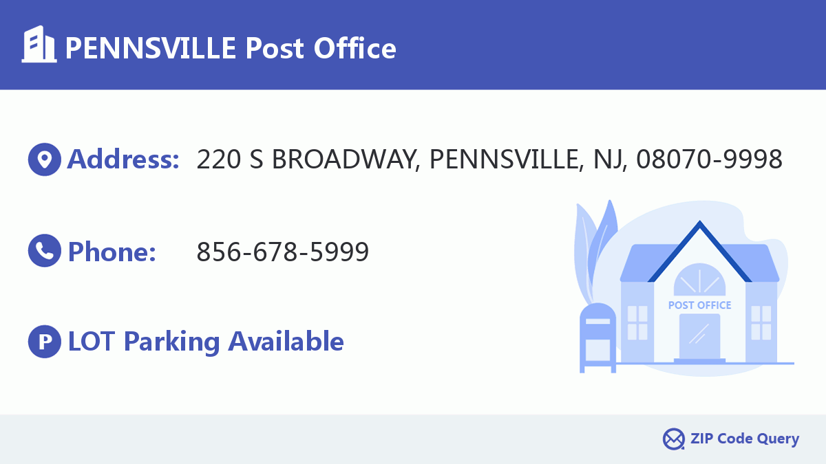 Post Office:PENNSVILLE
