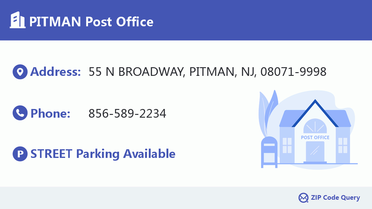 Post Office:PITMAN