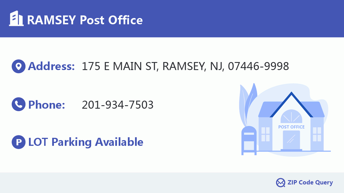 Post Office:RAMSEY