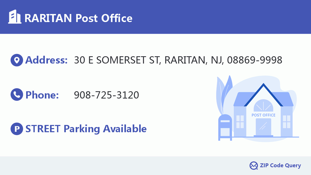 Post Office:RARITAN