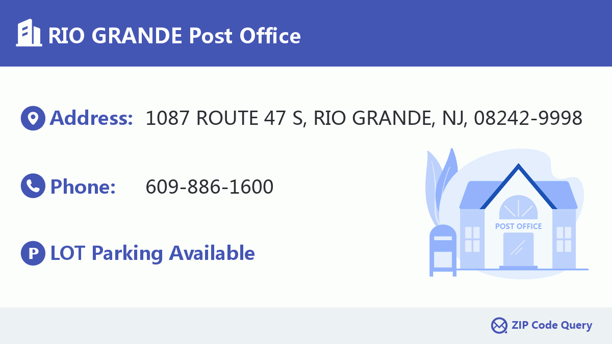 Post Office:RIO GRANDE