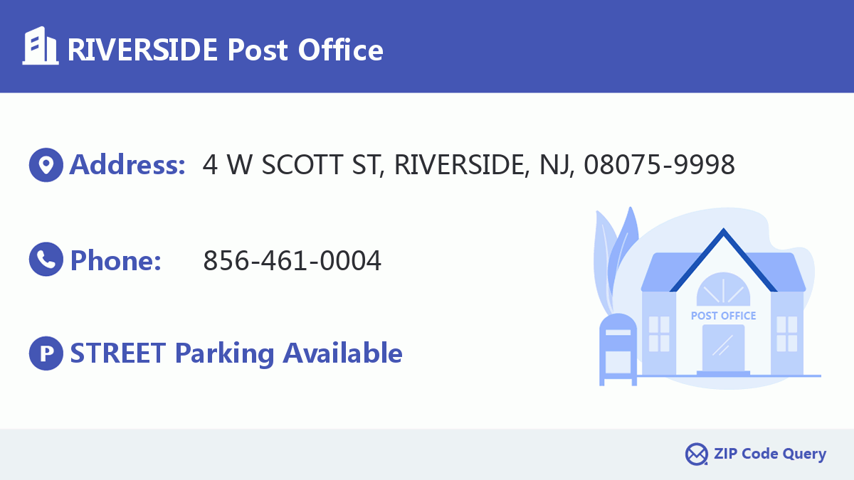 Post Office:RIVERSIDE