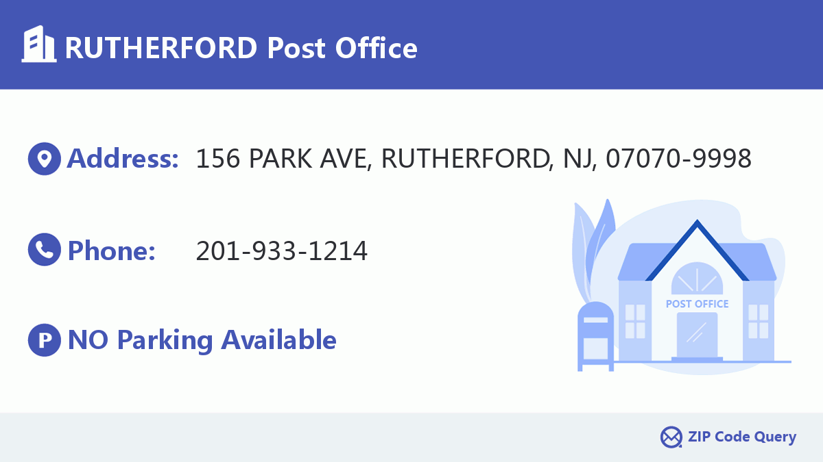 Post Office:RUTHERFORD