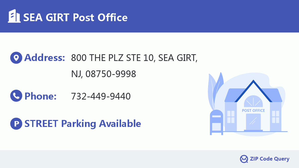 Post Office:SEA GIRT