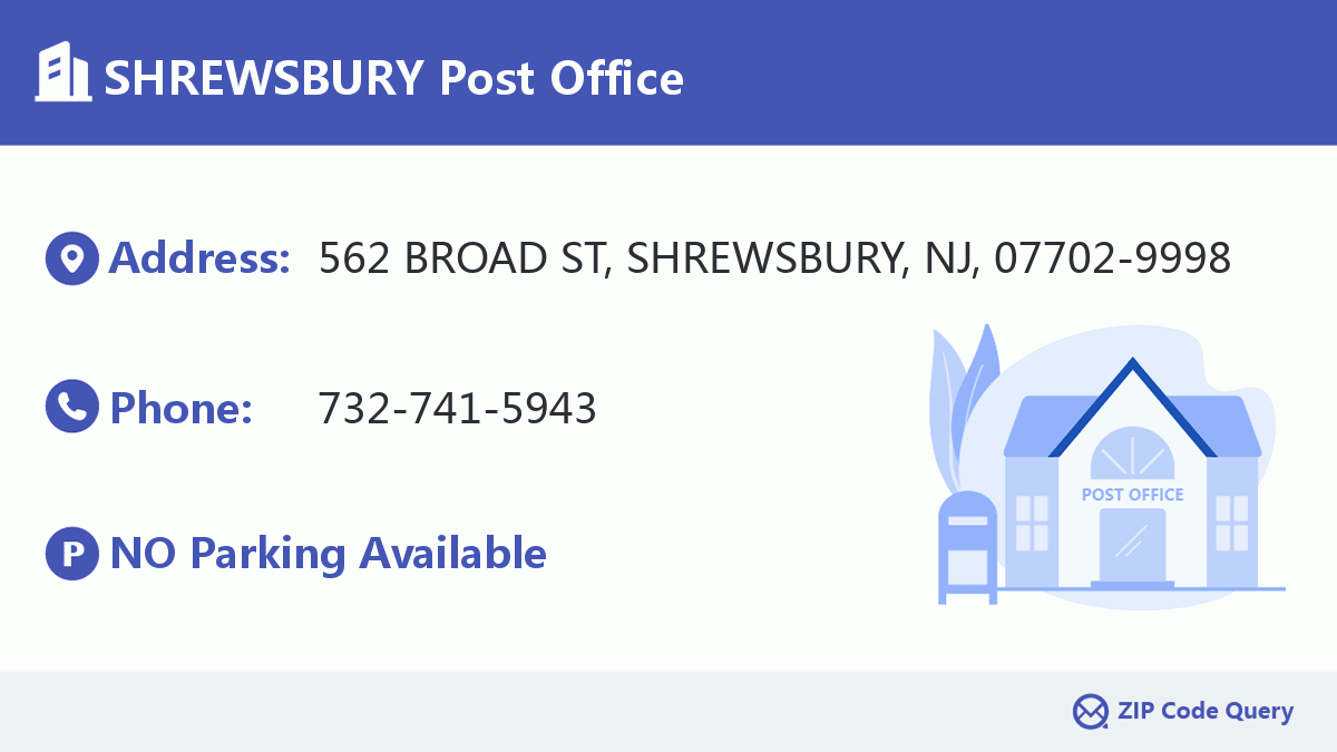 Post Office:SHREWSBURY