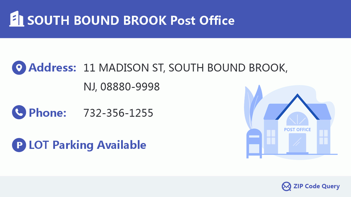 Post Office:SOUTH BOUND BROOK