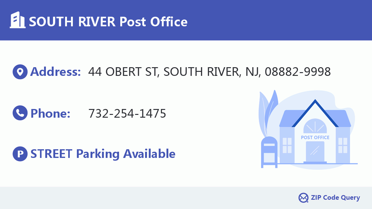 Post Office:SOUTH RIVER