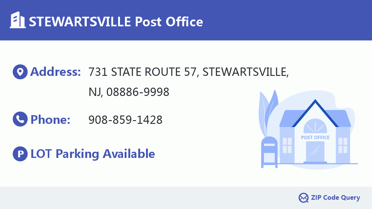 Post Office:STEWARTSVILLE