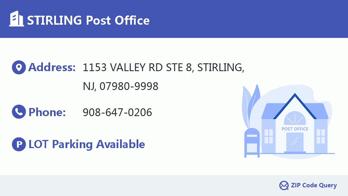 Post Office:STIRLING