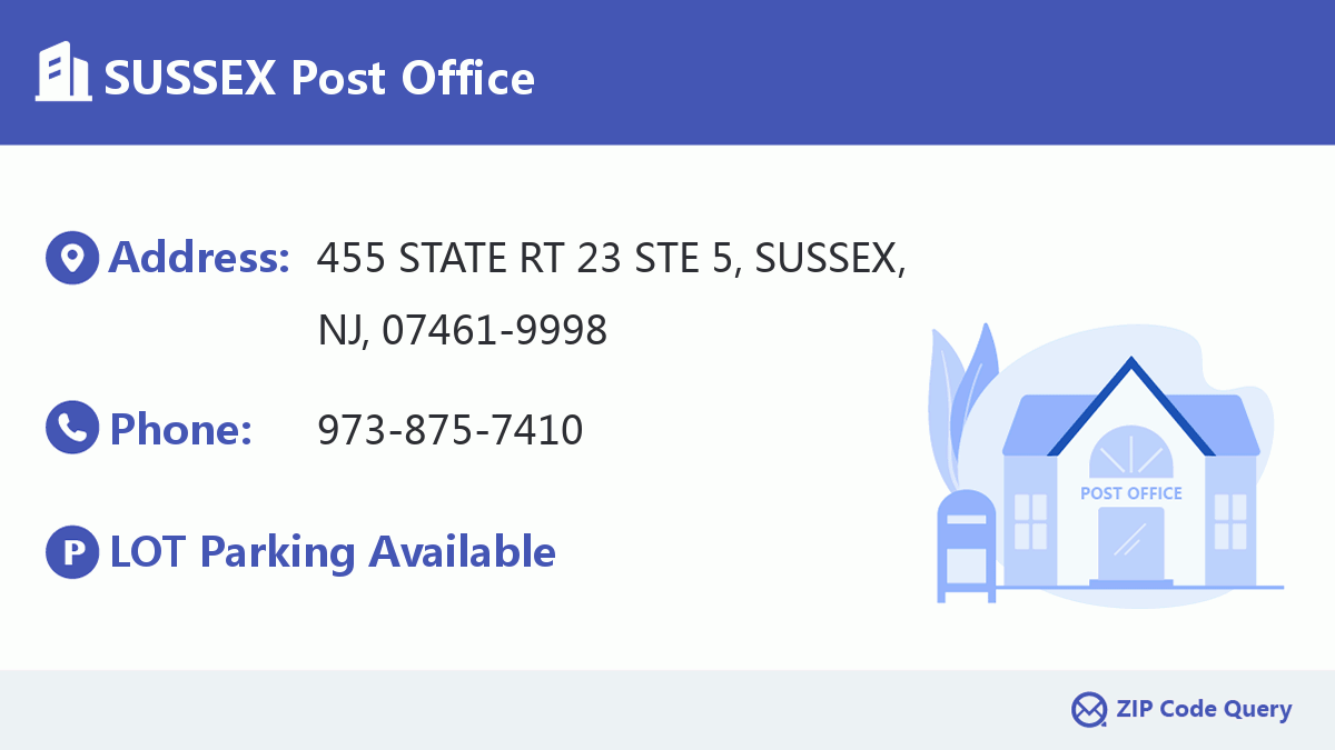 Post Office:SUSSEX