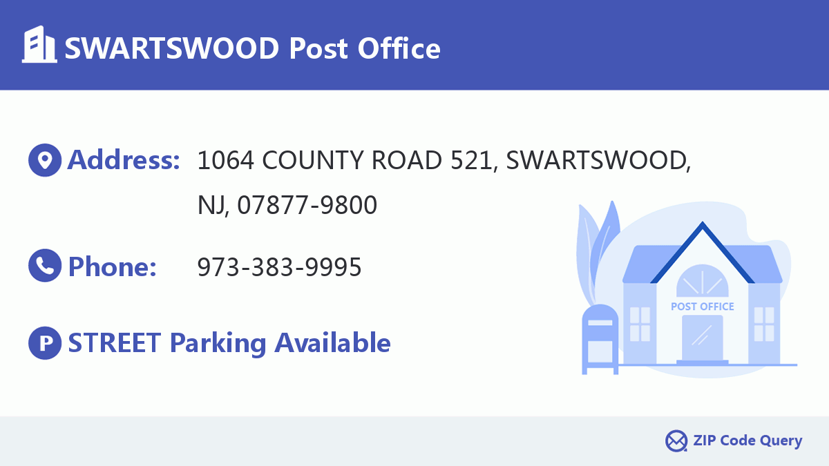 Post Office:SWARTSWOOD