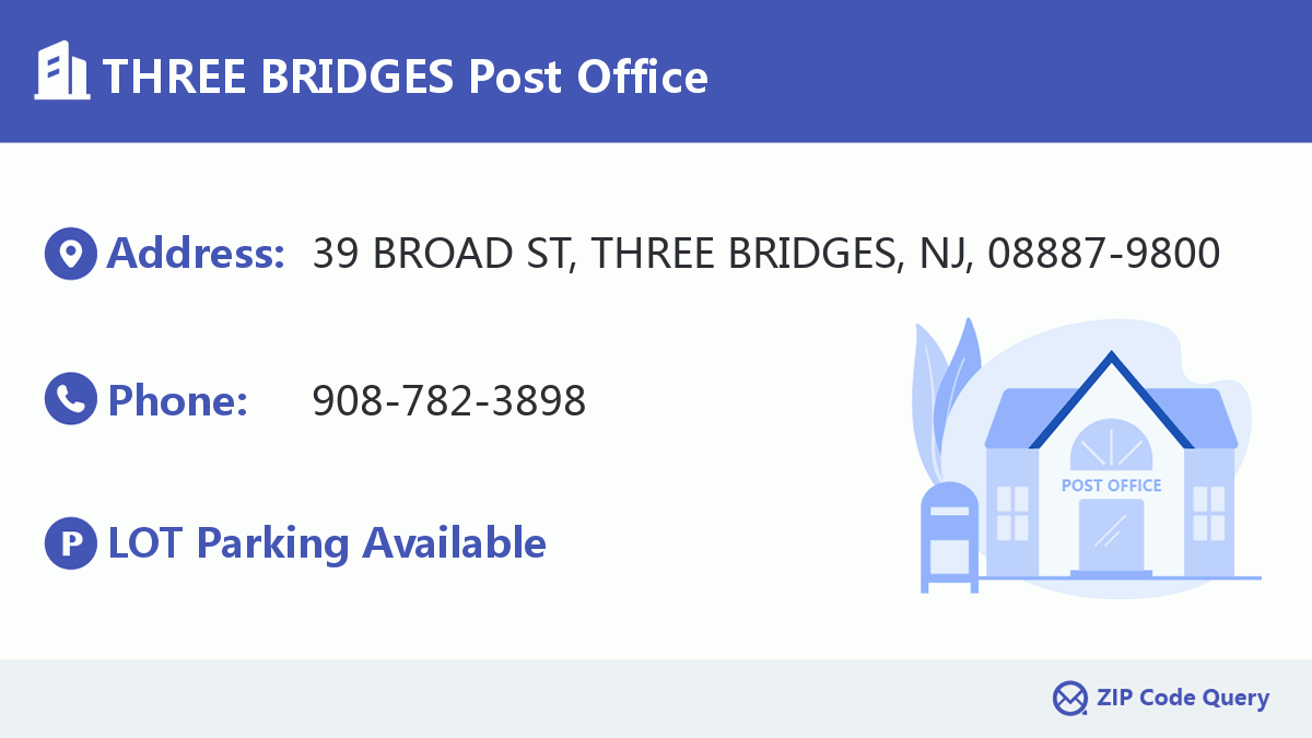 Post Office:THREE BRIDGES