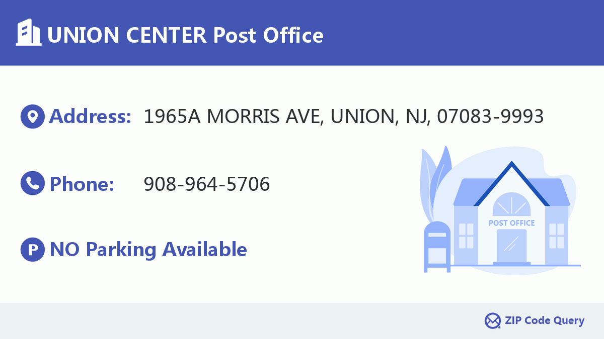 Post Office:UNION CENTER