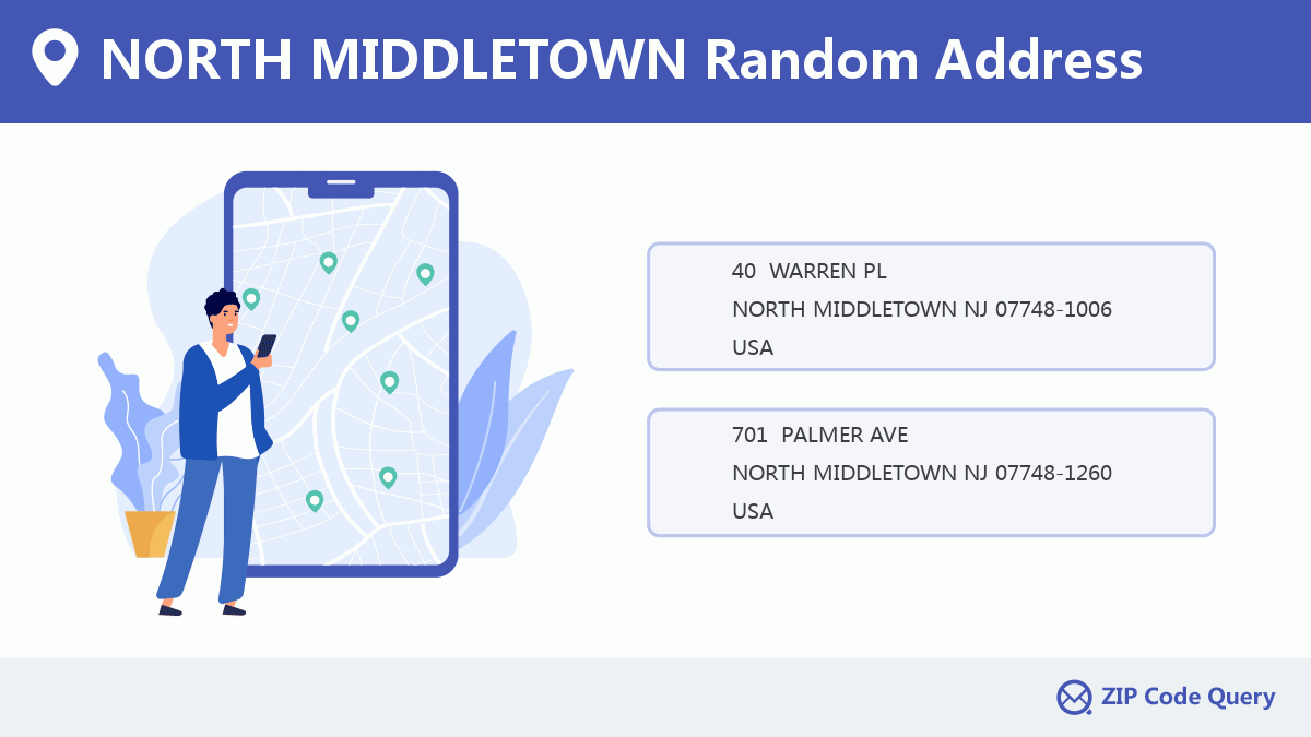 City:NORTH MIDDLETOWN