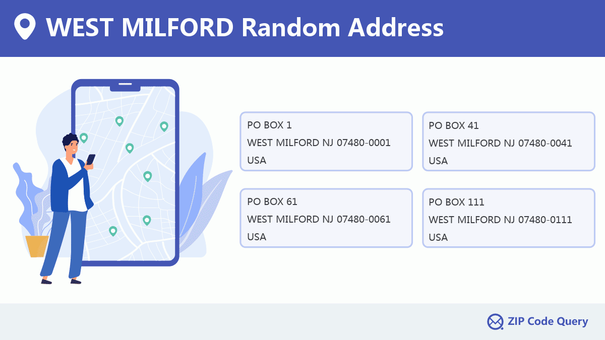 City:WEST MILFORD