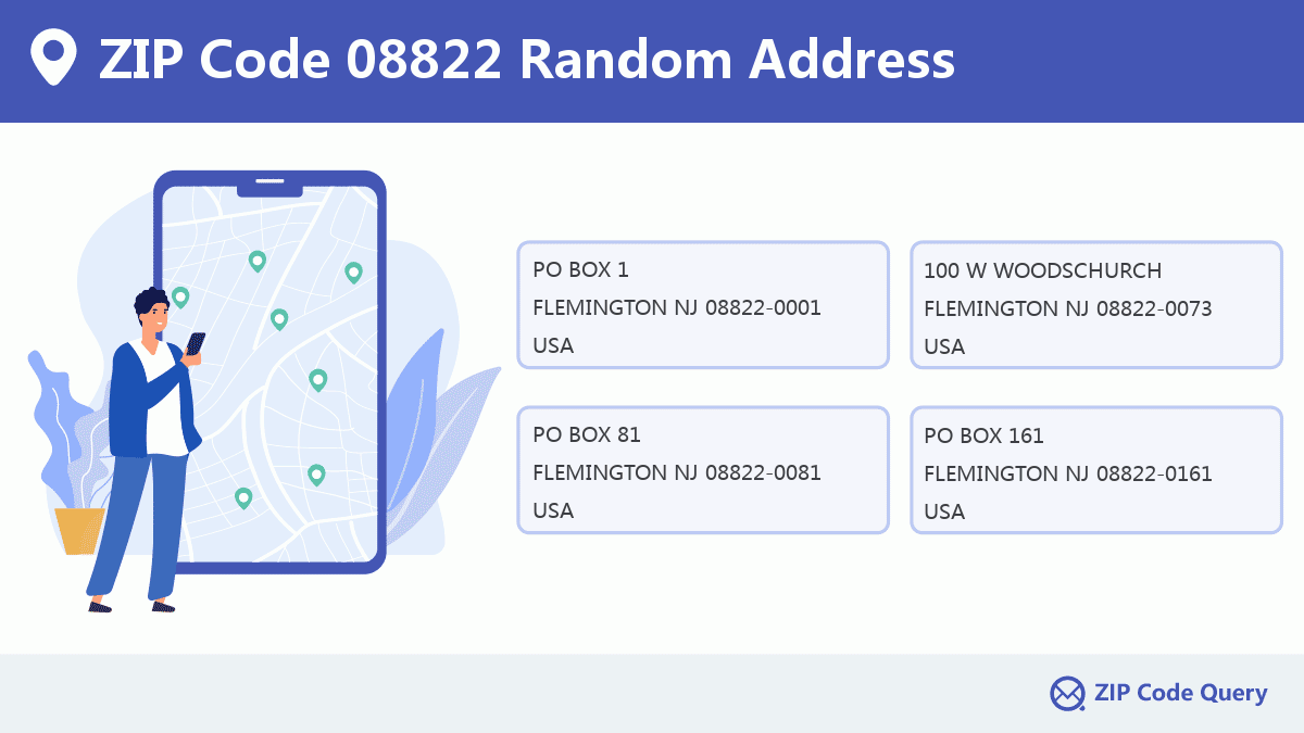 random address united states